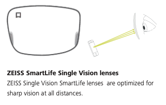 ZEISS SmartLife Single Vision lenses